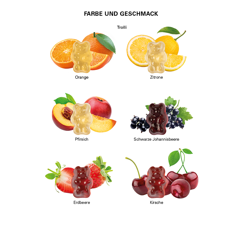 Minitüte,10 g, kompostierbare Folie weiß, Trolli Fruchtgummibären, 30% Fruchtsaftqualität Exquisit