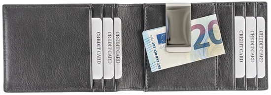 Kartenetui mit RFID Schutz