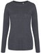 Longsleeve Women´s Tri-Blend T